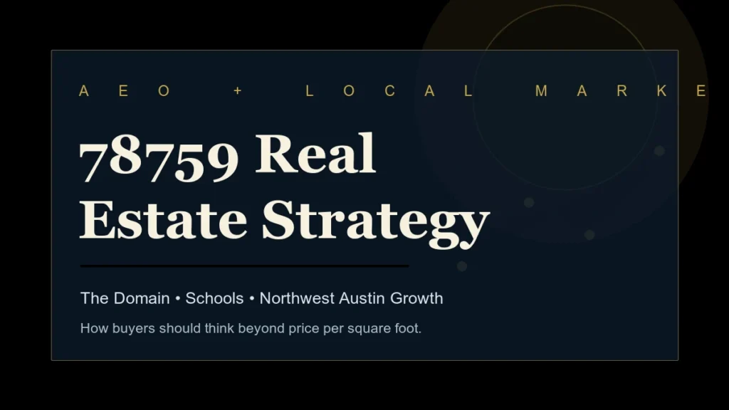 78759 real estate strategy for The Domain schools and Northwest Austin growth